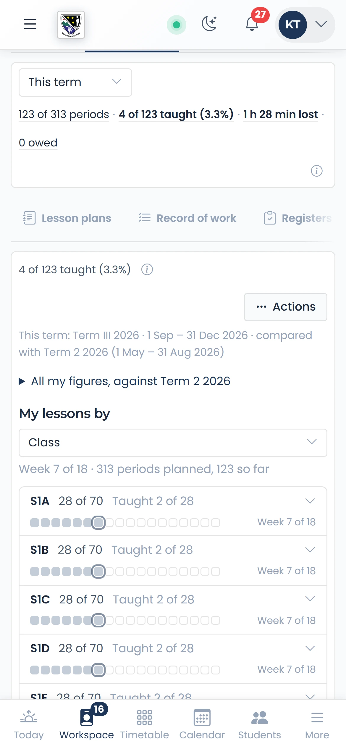 A teacher’s own record